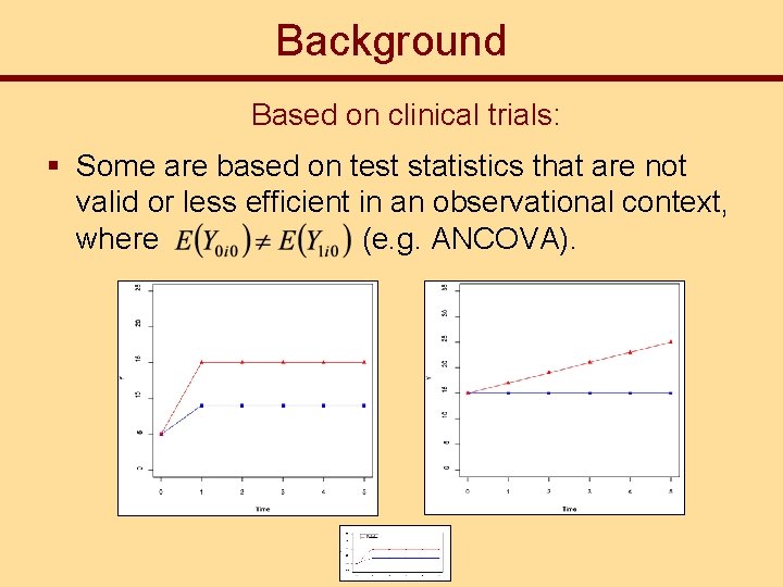 Background Based on clinical trials: § Some are based on test statistics that are