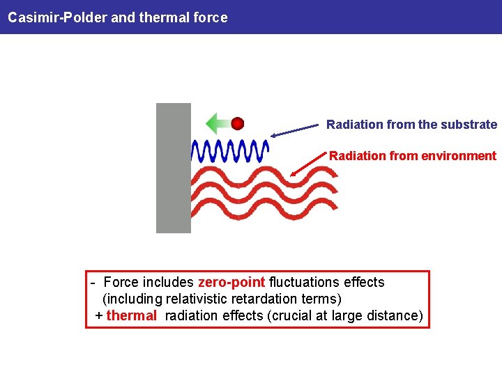 Casimir-Polder and thermal force Radiation from the substrate Radiation from environment - Force includes