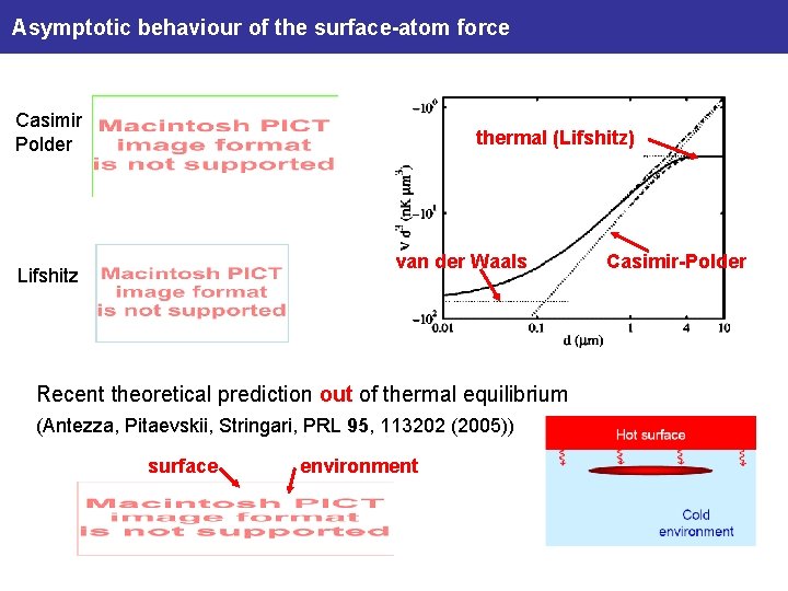 Asymptotic behaviour of the surface-atom force Casimir Polder thermal (Lifshitz) van der Waals Lifshitz