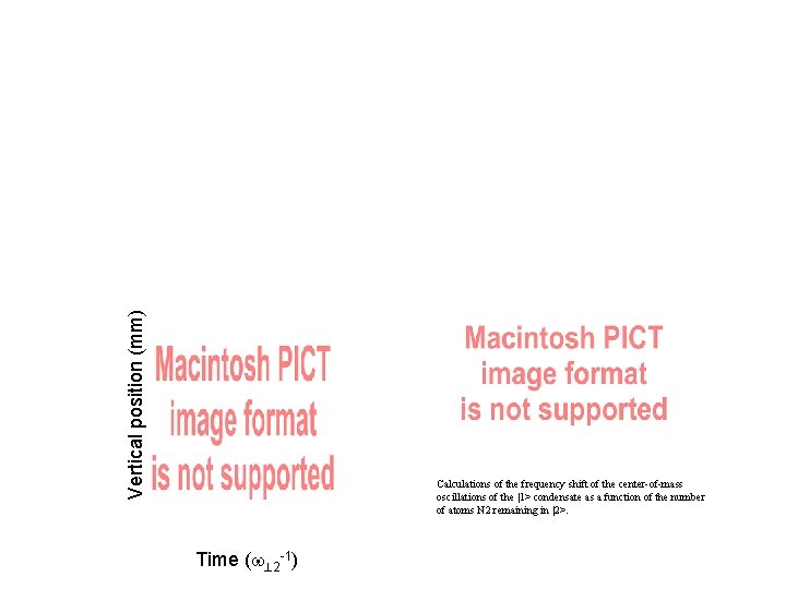 Vertical position (mm) Calculations of the frequency shift of the center-of-mass oscillations of the