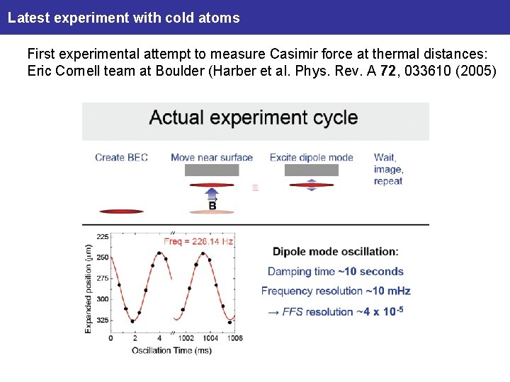 Latest experiment with cold atoms First experimental attempt to measure Casimir force at thermal