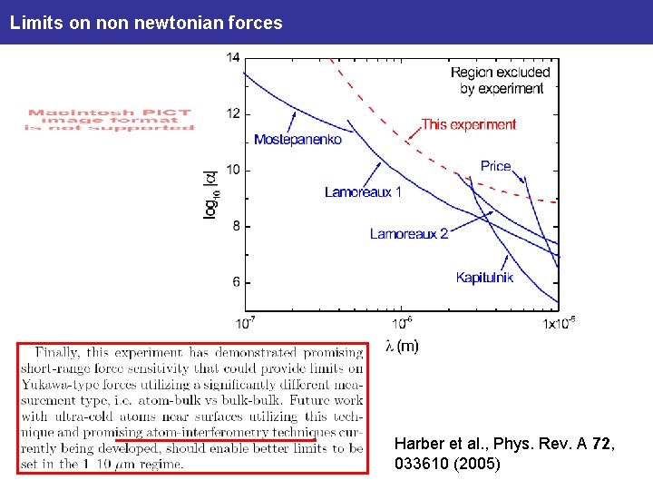 Limits on newtonian forces Harber et al. , Phys. Rev. A 72, 033610 (2005)