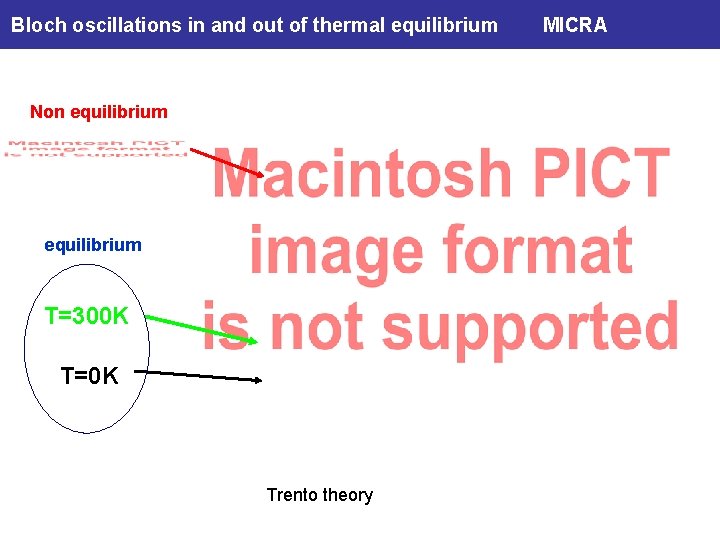 Bloch oscillations in and out of thermal equilibrium Non equilibrium T=300 K T=0 K