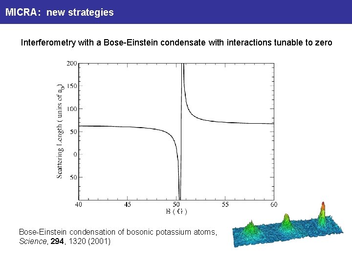 MICRA: new strategies Interferometry with a Bose-Einstein condensate with interactions tunable to zero Bose-Einstein