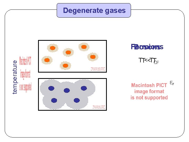 Degenerate gases temperature Fermions Bosons TT<<TTCF EF 