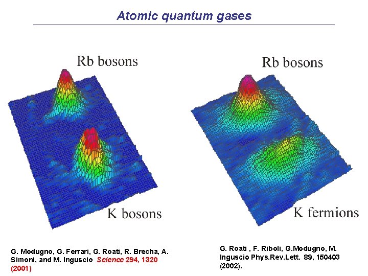 Atomic quantum gases __________________________________ G. Modugno, G. Ferrari, G. Roati, R. Brecha, A. Simoni,
