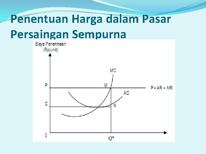 Struktur Pasar Perikanan Kuliah Ke9 Pasar Dan Struktur