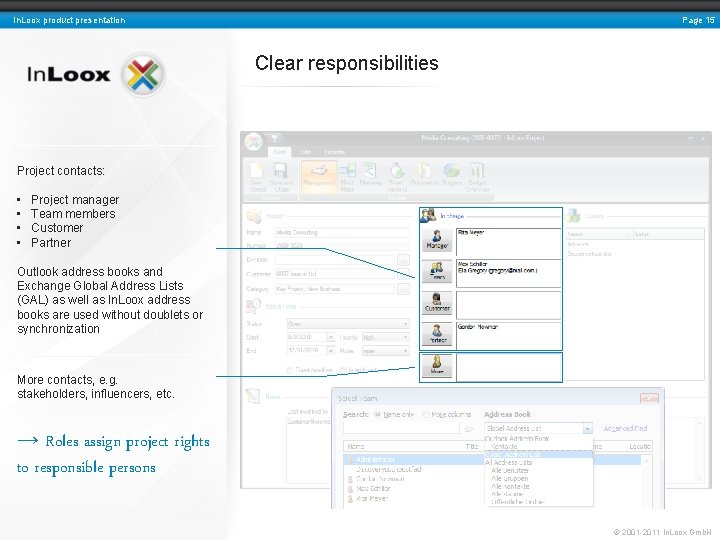 Page 15 In. Loox product presentation Clear responsibilities Project contacts: • • Project manager