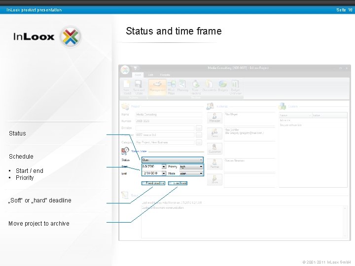 Seite 16 In. Loox product presentation Status and time frame Status Schedule • Start