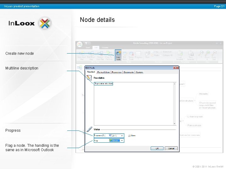 Page 21 In. Loox product presentation Node details Create new node Multiline description Progress