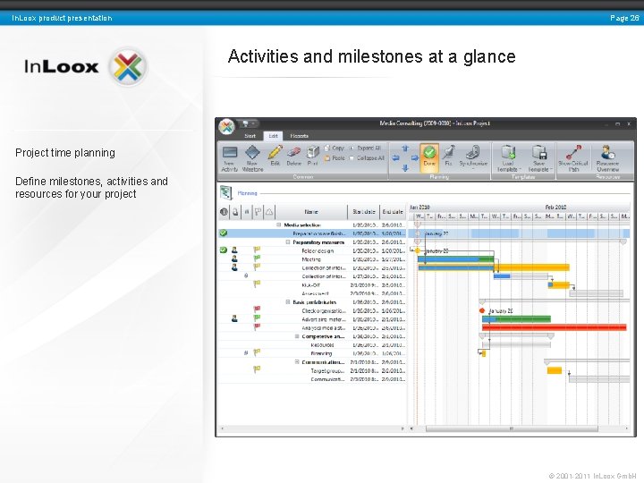 Page 26 In. Loox product presentation Activities and milestones at a glance Project time