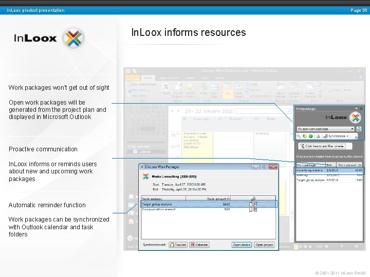 Page 30 In. Loox product presentation In. Loox informs resources Work packages won’t get