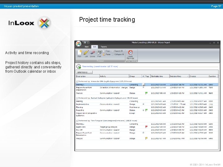 Page 37 In. Loox product presentation Project time tracking Activity and time recording Project