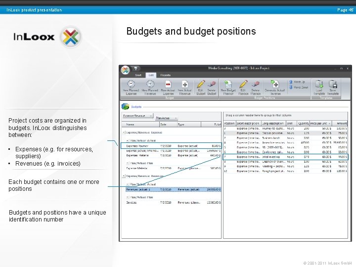 Page 45 In. Loox product presentation Budgets and budget positions Project costs are organized