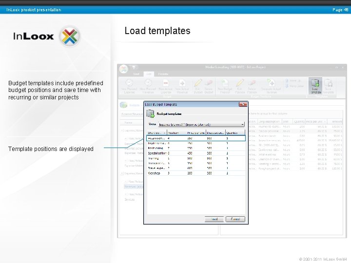 Page 48 In. Loox product presentation Load templates Budget templates include predefined budget positions