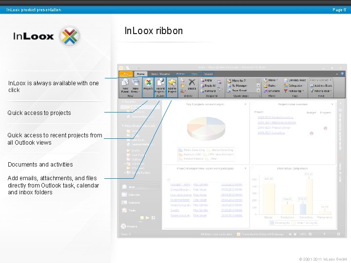 Page 5 In. Loox product presentation In. Loox ribbon In. Loox is always available