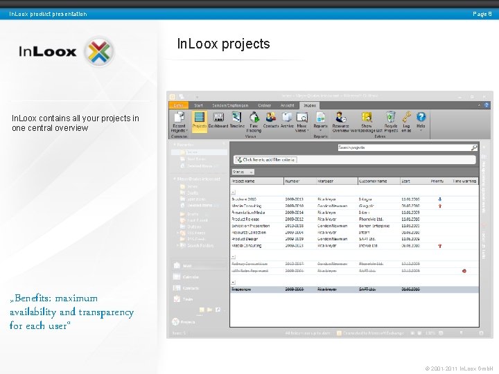 Page 8 In. Loox product presentation In. Loox projects In. Loox contains all your