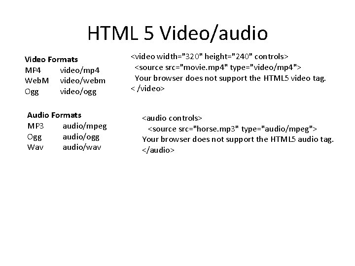 HTML 5 Video/audio Video Formats MP 4 video/mp 4 Web. M video/webm Ogg video/ogg