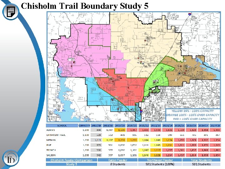 Chisholm Trail Boundary Study 5 Chisholm Feeder Comparison Study 5 Eaton Feeder 0 Students