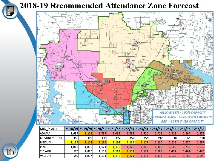 2018 -19 Recommended Attendance Zone Forecast MID_PLAN 1 ADAMS CHISHOLM TRAIL MEDLIN PIKE TIDWELL