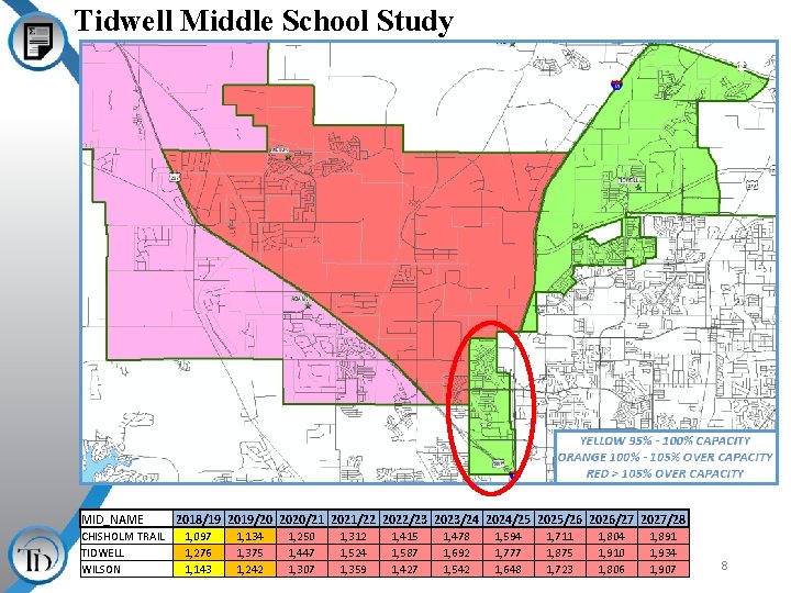 Tidwell Middle School Study MID_NAME CHISHOLM TRAIL TIDWELL WILSON 2018/19 2019/20 2020/21 2021/22 2022/23