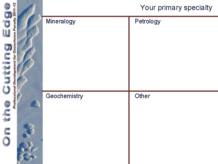 Your primary specialty Mineralogy Petrology Geochemistry Other 