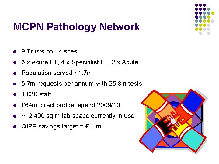 MCPN Pathology Network l 9 Trusts on 14 sites l 3 x Acute FT,