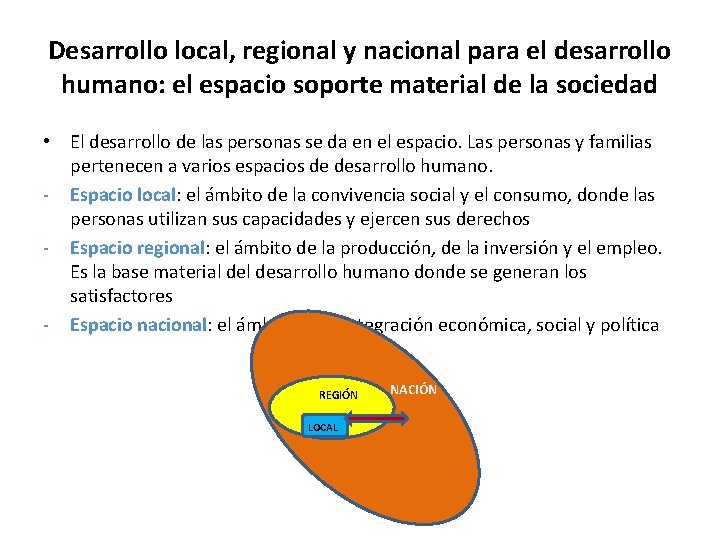 Desarrollo local, regional y nacional para el desarrollo humano: el espacio soporte material de