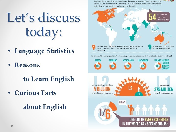 Let’s discuss today: • Language Statistics • Reasons to Learn English • Curious Facts