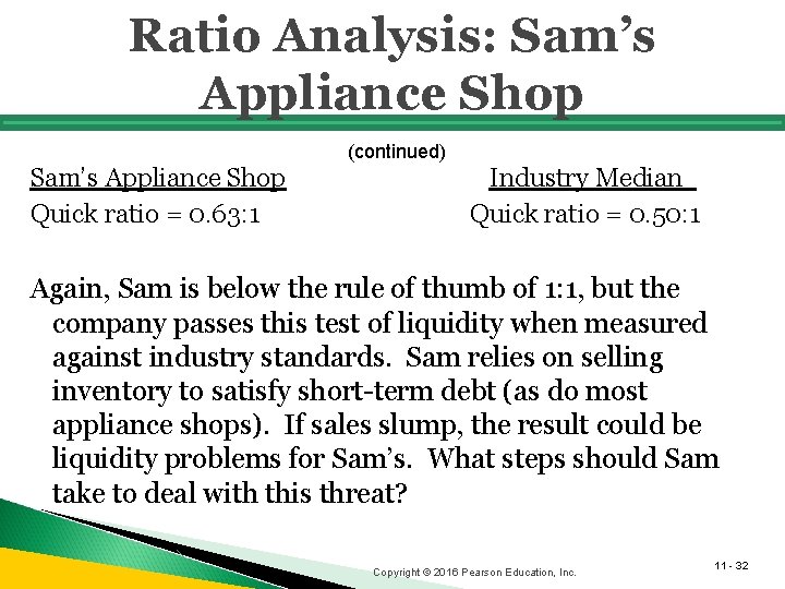 Ratio Analysis: Sam’s Appliance Shop (continued) Sam’s Appliance Shop Quick ratio = 0. 63: