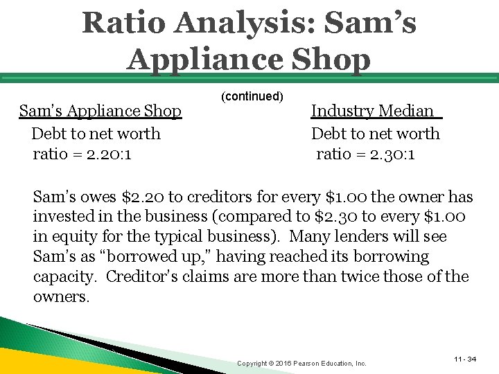 Ratio Analysis: Sam’s Appliance Shop Debt to net worth ratio = 2. 20: 1