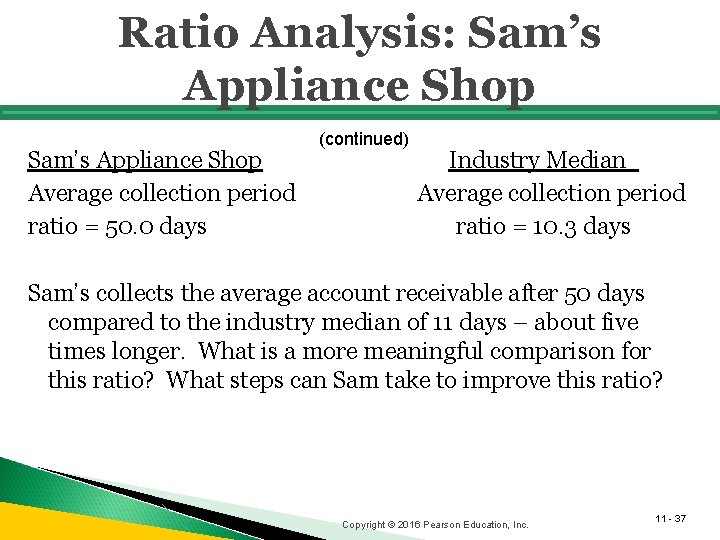 Ratio Analysis: Sam’s Appliance Shop Average collection period ratio = 50. 0 days (continued)