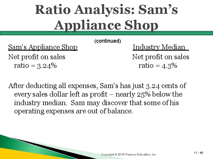 Ratio Analysis: Sam’s Appliance Shop Net profit on sales ratio = 3. 24% (continued)