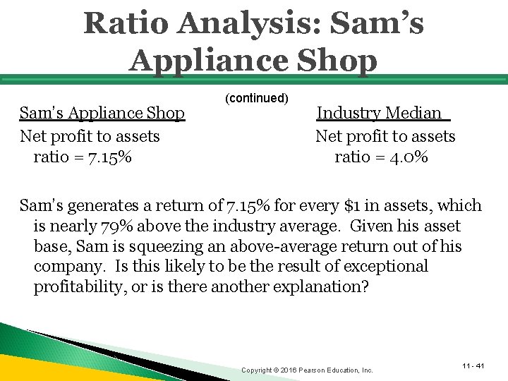 Ratio Analysis: Sam’s Appliance Shop Net profit to assets ratio = 7. 15% (continued)