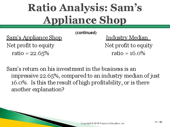 Ratio Analysis: Sam’s Appliance Shop Net profit to equity ratio = 22. 65% (continued)