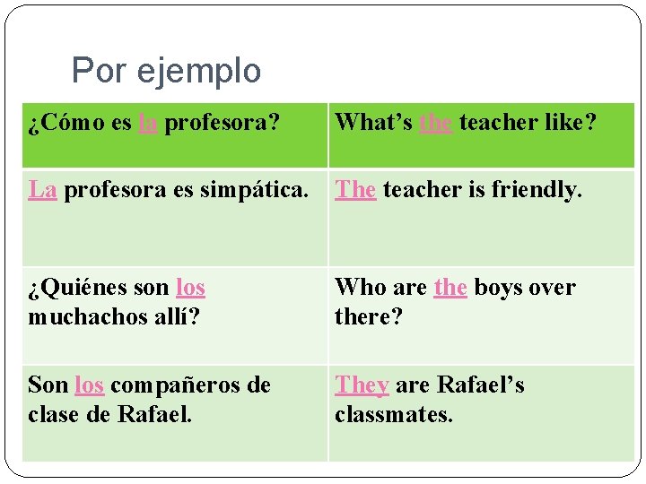 Por ejemplo ¿Cómo es la profesora? What’s the teacher like? La profesora es simpática.