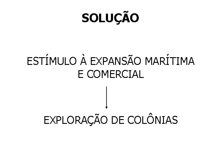 SOLUÇÃO ESTÍMULO À EXPANSÃO MARÍTIMA E COMERCIAL EXPLORAÇÃO DE COLÔNIAS 