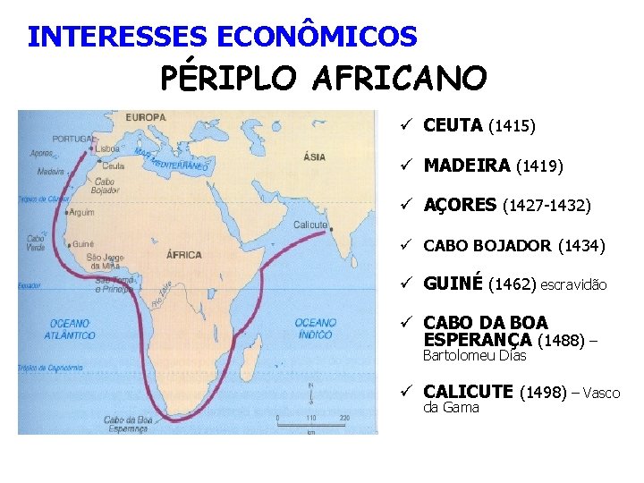 INTERESSES ECONÔMICOS PÉRIPLO AFRICANO ü CEUTA (1415) ü MADEIRA (1419) ü AÇORES (1427 -1432)