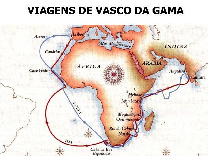 VIAGENS DE VASCO DA GAMA 