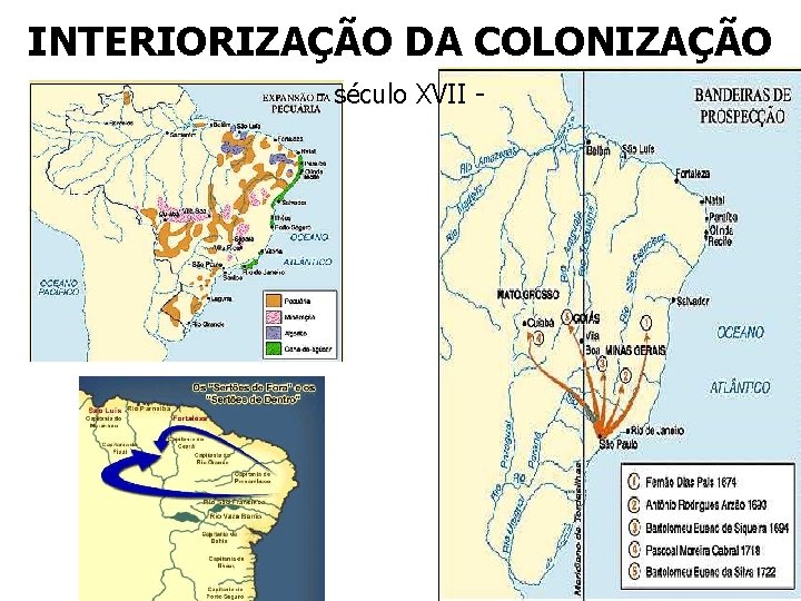 INTERIORIZAÇÃO DA COLONIZAÇÃO - século XVII - 