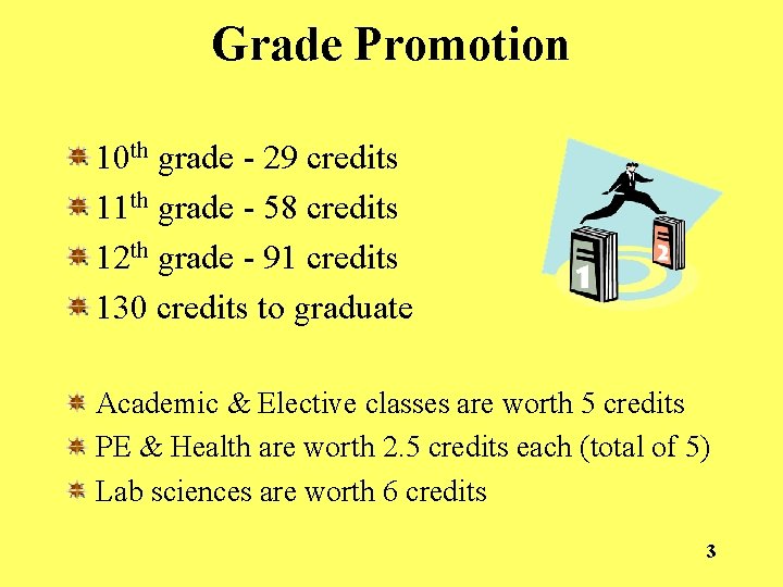 Grade Promotion 10 th grade - 29 credits 11 th grade - 58 credits