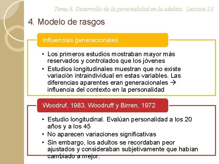 Tema 8. Desarrollo de la personalidad en la adultez. Lección 23 4. Modelo de