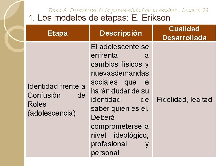 Tema 8. Desarrollo de la personalidad en la adultez. Lección 23 1. Los modelos