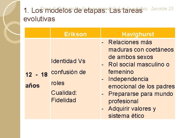 8. Desarrollo de la personalidad en la adultez. 1. Los. Tema modelos de etapas: