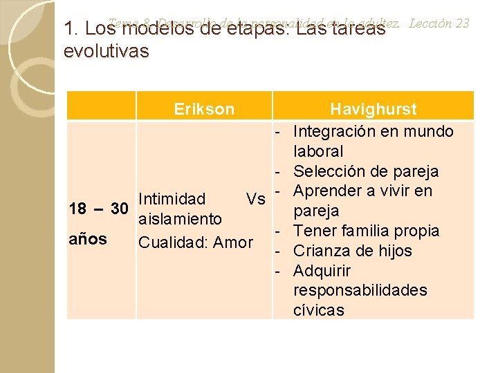 8. Desarrollo de la personalidad en la adultez. 1. Los. Tema modelos de etapas: