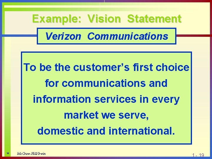 Example: Vision Statement Verizon Communications To be the customer’s first choice for communications and