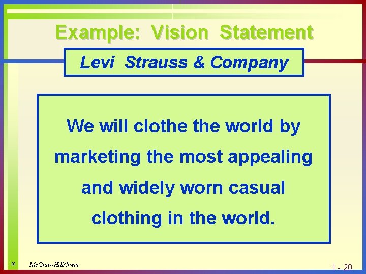 Example: Vision Statement Levi Strauss & Company We will clothe world by marketing the