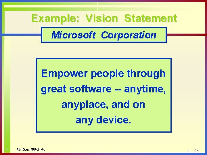 Example: Vision Statement Microsoft Corporation Empower people through great software -- anytime, anyplace, and