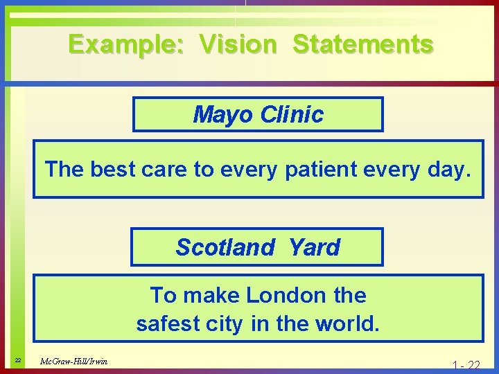 Example: Vision Statements Mayo Clinic The best care to every patient every day. Scotland