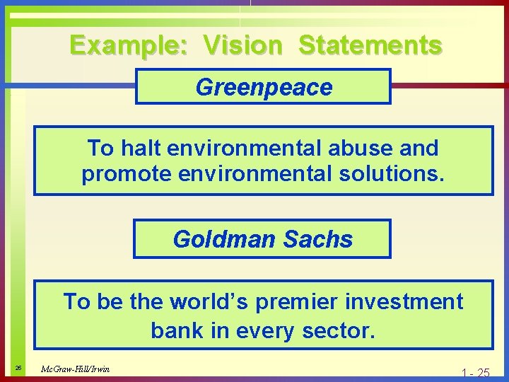 Example: Vision Statements Greenpeace To halt environmental abuse and promote environmental solutions. Goldman Sachs